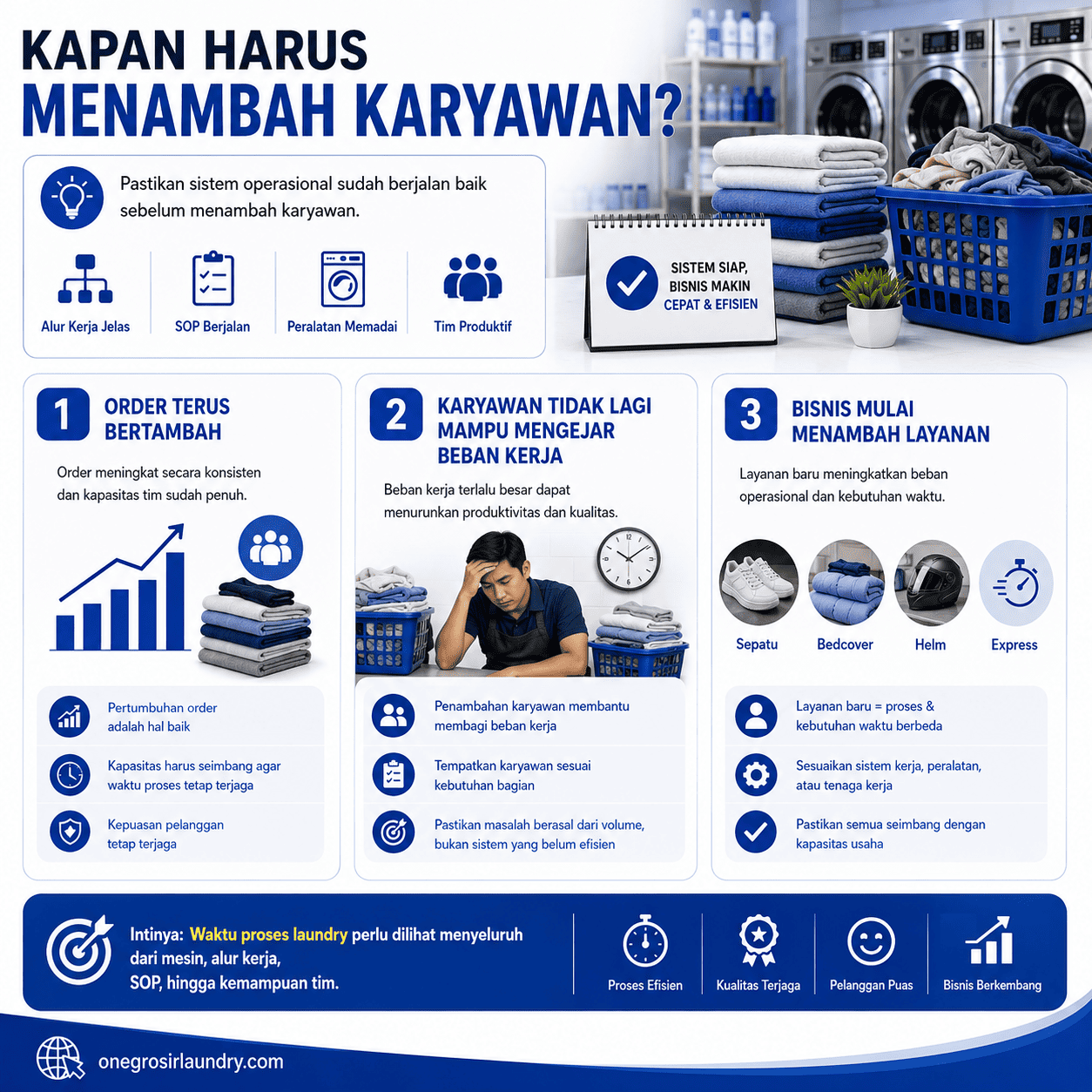 waktu-proses-laundry